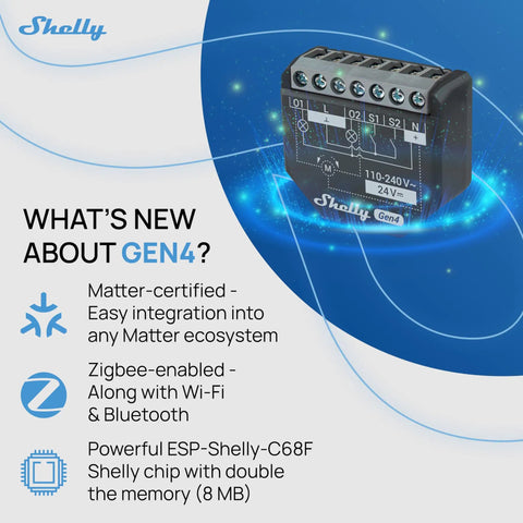 Two Channel Smart Relay Switch With Power Metering, WiFi Zigbee Matter Compatible product overview on blue background