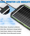 Visual monitor LED indicator on 25W 12V Solar Powered Battery Charger And Maintainer With Smart MPPT Controller Waterproof Workhorse.