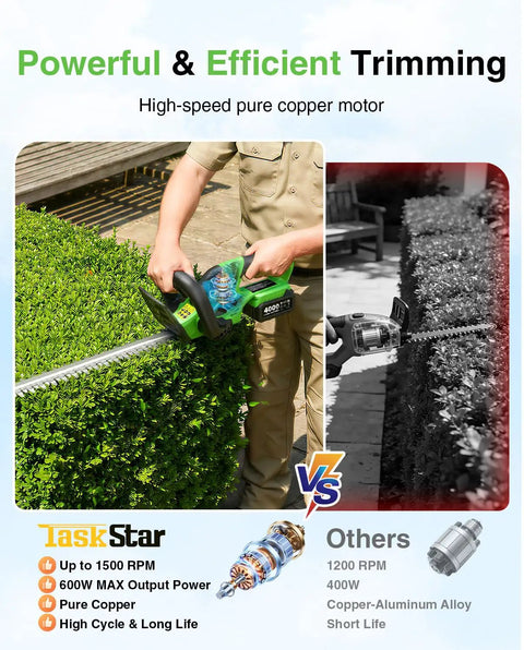 Person using 22 Inch Cordless Hedge Trimmer With Dual Action Blades Beefy 20V Power Two 4.0Ah Batteries on green bushes