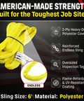 Job Site Ready Heavy Duty Endless Round Polyester Rigging Sling Six Feet Long with yellow handles displayed, highlighting durable features.