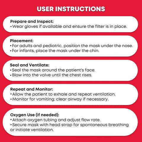 Front view of red CPR mask kit instruction card with white rounded panels listing steps.
