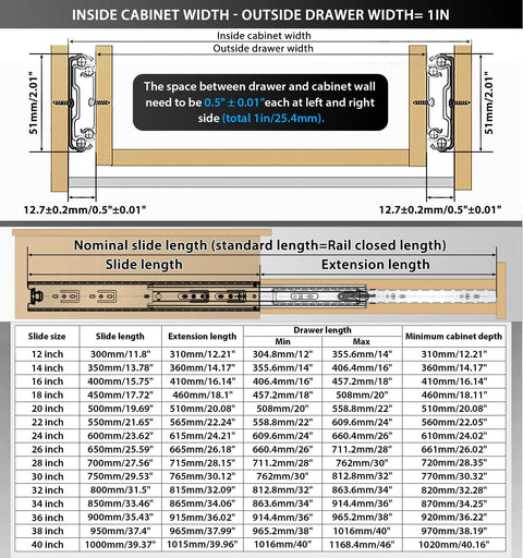 Diagram explaining installation of Heavy Duty Full Extension Drawer Slides 12 To 40 Inch Side Mount Rails with dimensions