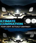 Rock Solid 20W 6500K LED Headlight for Electric Bikes and ATVs showing bright beam in nighttime road view.