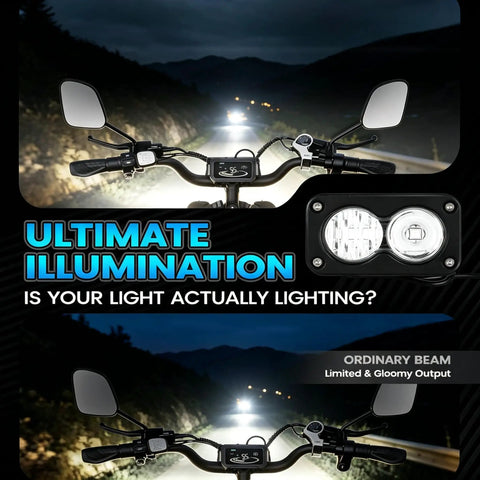 Rock Solid 20W 6500K LED Headlight for Electric Bikes and ATVs showing bright beam in nighttime road view.