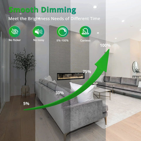 Living room with dimmable Six Pack Gimbal LED Recessed Lighting Four Inch 5CCT Adjustable 2700K to 6000K, 750 Lumens Can Lights