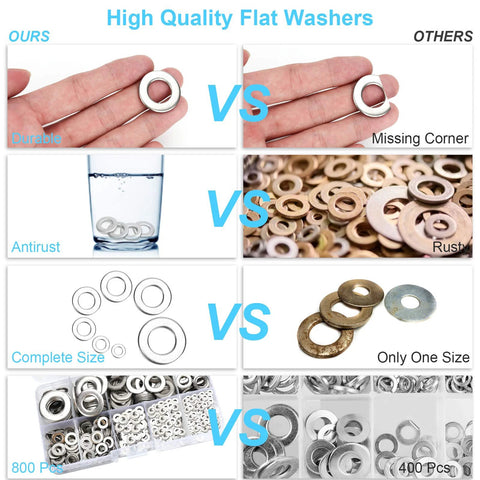 Flat washers set, 800 pcs, 304 stainless steel, 9 sizes M2–M12, assorted hardware kit
