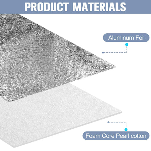 Diagram of Radiant Barrier Insulation Roll with 3mm foam core and aluminum foil for heat reflection.