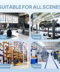 Gym, garage, warehouse, and factory scenes highlighting suitability of Heavy Duty 20 Inch High Velocity Floor Fan With Metal Build.