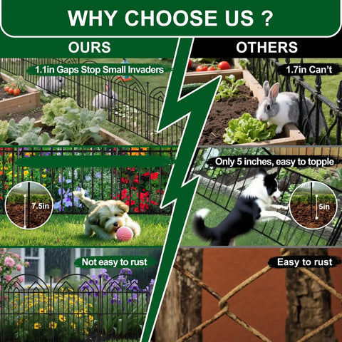 Comparison of 17 Inch Tall Garden Fence Set 28 Foot Long Arched Rustproof Metal No Dig Border Fencing with non-rustproof options.