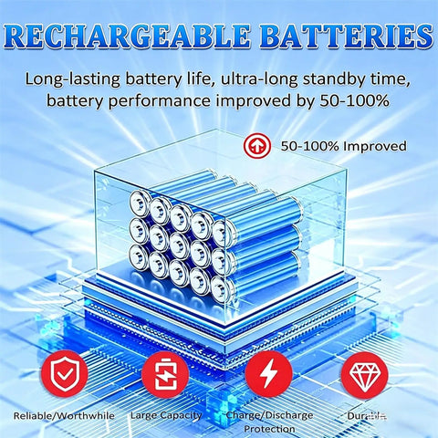 Rechargeable batteries with large-capacity cells in a transparent case, showing 50-100% improved performance