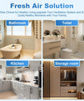 Collage showing fresh air solutions for bathroom, toilet, kitchen, and storage room with ventilation system upgrades.
