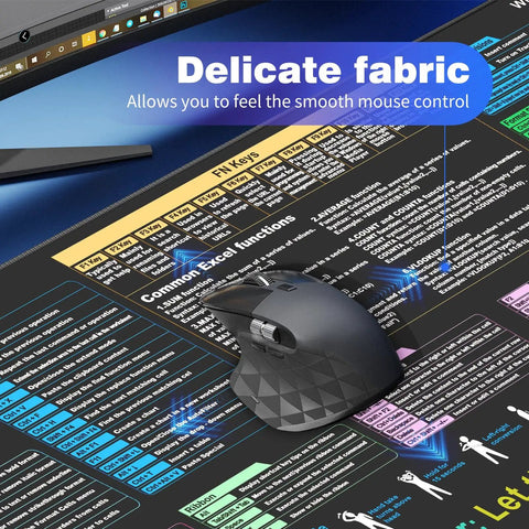 Cheat Sheet Desk Pad With Excel And Word Shortcuts, 12 Essential Skills, Large 31.5 By 11.8 Inch, Waterproof Anti Slip Keyboard And Mouse Mat showing surface detail with mouse.