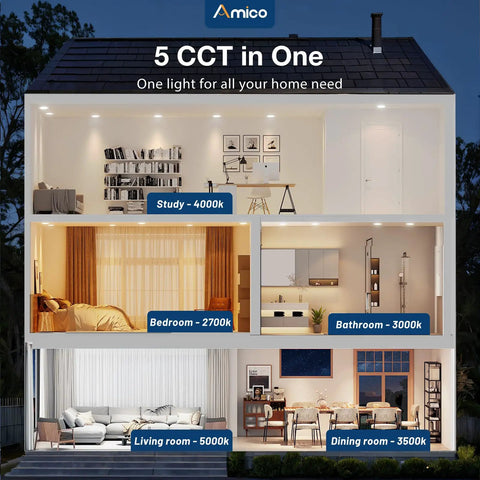 6 Inch Led Recessed Light 20 Pack With Built In Junction Box, Pick Your Exact Color Temp From Sunny Daylight To Cozy Warm Glow, No Sweat Ceiling Fixture Upgrade in a model home layout.