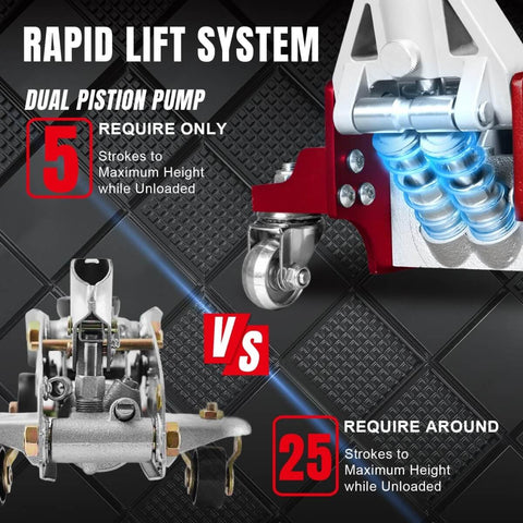 1.5 Ton Aluminum And Steel Hydraulic Floor Jack With Dual Piston Quick Lift Pump Low Profile Racing Car Jack For Vehicles
