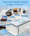 Whole House Surge Protector With 140,000 Amps For 120 And 240V Homes, Beefed Up Surge Protection Device With Lightning Protection