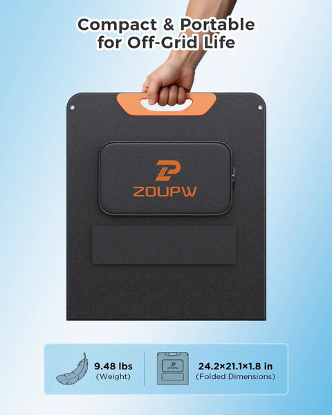Hand holding folded 100W Foldable Portable Solar Panel With Five In One Cable For Off Grid Power And Camping On The Go High Efficiency Mono Cells At Twenty Three Point Five Percent IP67 Waterproof Works With Jackery 300 EcoFlow River Anker Bluetti, compact design