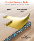 Heavy Duty Three In One Floor Underlayment Two Hundred Sq Ft Roll With Built In Tape And Vapor Barrier Three Mm Thick Epe Foam showing dampness barrier.