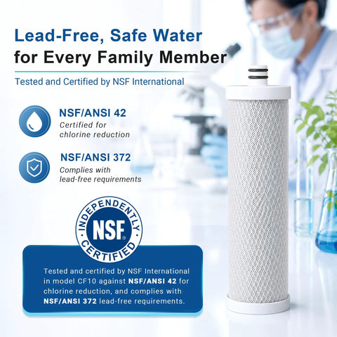 Replacement Filter Pack For Countertop Water Filtration Systems With 6-Stage Filtration And Silver Ions Enhanced, 16,000 Gallons Capacity, 2-Pack, NSF certified