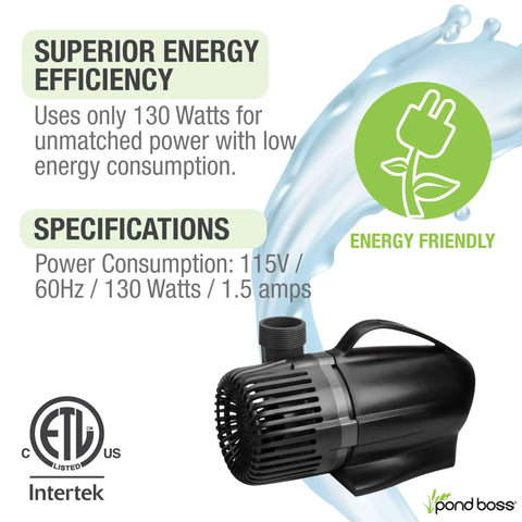 Waterfall Pond Pump 2300 GPH With Anti Clog Technology Energy Efficient And Quiet Easy Assembly for ponds, energy consumption details
