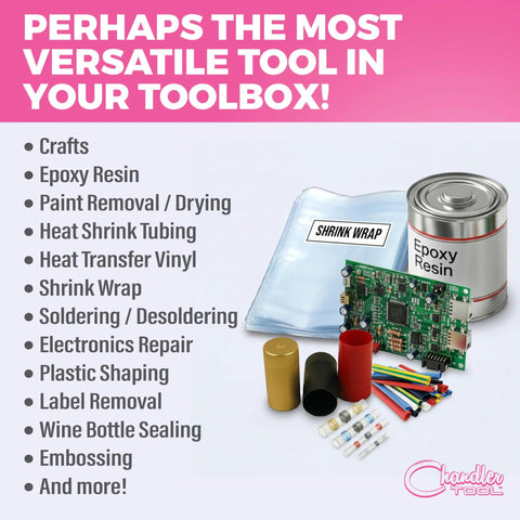 Mini Dual Temp Heat Gun For Crafting with tools for epoxy resin and shrink wrap, pink and black versatile use.