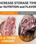 Comparison of Gallon Vacuum Sealer Bags 11x16 Inch Heavy Duty BPA Free for extending meat storage vs. ordinary preservation method