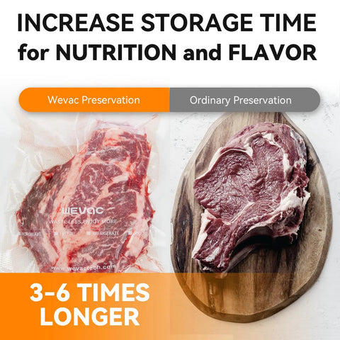 Comparison of Gallon Vacuum Sealer Bags 11x16 Inch Heavy Duty BPA Free for extending meat storage vs. ordinary preservation method