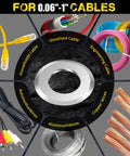 Four Pack Boss Grade High Speed Steel Wire Stripper Replacement Blades For Universal Manual And Electric Cutters Smooth 0.06 To 1 Inch Copper Cable Handling With Tough Cutting Wheels, showing various cables.