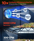 20 Inch Wall Mounted Attic Exhaust Fan With Variable Speed Controller, 3000 CFM, showing efficiency in removing stale air.