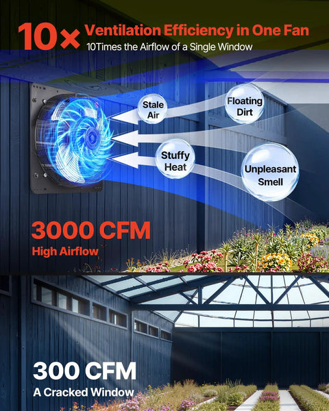 20 Inch Wall Mounted Attic Exhaust Fan With Variable Speed Controller, 3000 CFM, showing efficiency in removing stale air.