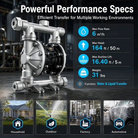 1.5 Inch Air Operated Double Diaphragm Pump With Aluminum Alloy Housing, Oil Free Pneumatic Transfer Pump, Dry Run Safe, Built Tough AODD Pump For Industrial Fluids And Chemical Handling; specs panel