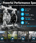 Air Powered Double Diaphragm Pump For Waste Oil Transfer, 30 GPM At Up To 125 PSI, Half Inch Inlet And Outlet, Aluminum Alloy, Heavy Duty, Corrosion-Resistant, Dry-Run Safe Pneumatic Transfer Pump shown with performance specs and use cases
