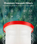 2 Pack Wet Dry Vacuum Filter Replacement 49-90-1900 For Cordless Vac M18 0780-20 0880-20 Compatible product image with icons