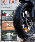 R6mini 1000W Fat Tire Electric Bike with 16-inch tire on wet road, showing bump and traction performance.