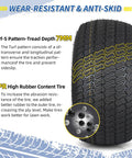 20x10.00-8 Lawn Mower Tire and Wheel Tubeless 4 Ply 3.5 Inch Offset Hub 3/4 Bore 3/16 Keyway Replacement