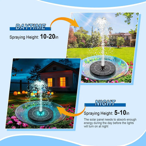 Upgrade Your Outdoor Oasis With A 2026 High Efficiency 3.5W Solar Bird Bath Fountain Pump with 8 Color LED Lights, day and night use.