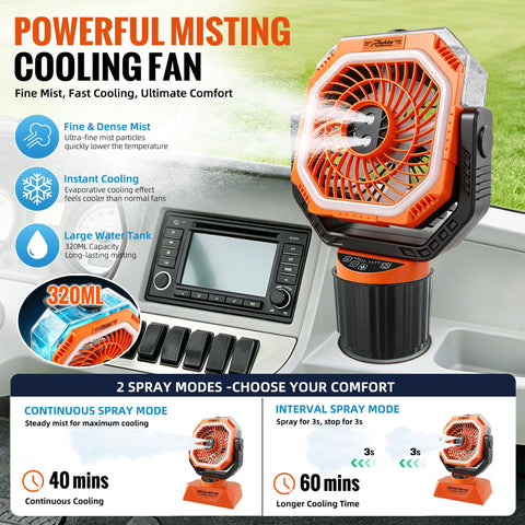 Chill Out On The Links With This Badass Golf Cart Misting Fan Featuring Rechargeable Battery on vehicle dashboard with controls.