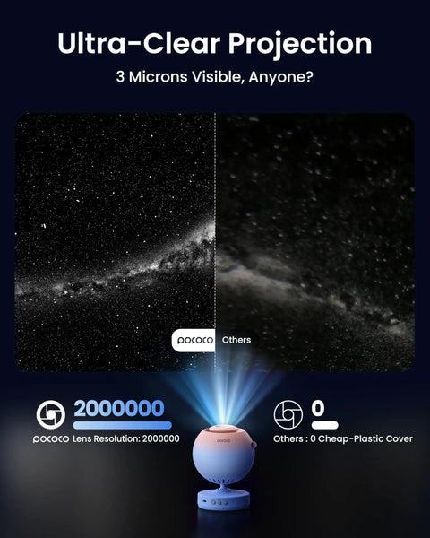 Galaxy Star Projector For Bedroom With Replaceable Optical Film Discs showing ultra-clear projection and lens clarity