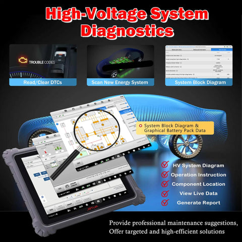 High-Voltage System Diagnostics showing Next Level EV Diagnostic Scanner For Hybrid Electric And Gas Rides With High Voltage System And Battery Pack Analyzer.