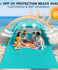 Family enjoying a picnic inside a Family Size Beach Sun Shelter With 114 By 82 Inch Extended Mat For 3 To 6 People, UPF 50 Plus UV Protection.