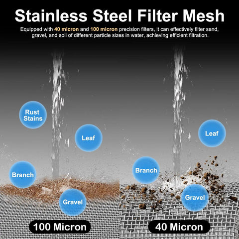 Heavy Duty Brass Garden Hose Filter Attachment With 100 Mesh And 40 Mesh Stainless Screens, filtering debris illustration