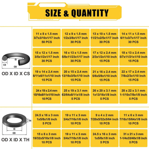 Size and quantity chart for 380 Piece Rubber And Silicone O Ring And Washer Kit With 16 O Ring Sizes And 8 Washer Sizes For Shower Hoses Faucets And Pressure Washers DIY Friendly With Screen Filter And 180 Degree Pick And Hook Tool For Sealing Repairs.