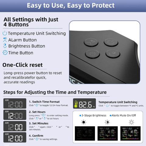 Indoor Air Quality Monitor For Home With CO2 Detector And PM Sensors, button controls for settings adjustment
