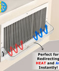 Magnetic Heat And Air Vent Deflector 8.5 To 15 Adjustable For Vents 2 Pack installed on wall vent, redirecting airflow.