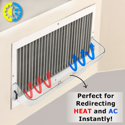 Magnetic Heat And Air Vent Deflector 8.5 To 15 Adjustable For Vents 2 Pack installed on wall vent, redirecting airflow.