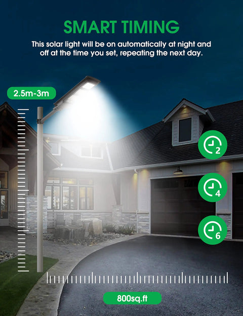 Smart timing feature of 500W Solar Street Lights Outdoor 20000 Lumens LED Solar Parking Lot Lights Dusk To Dawn Sensor For Playground Barn Farm
