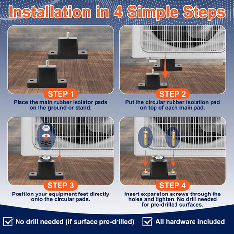 Installation steps for Heavy Duty Anti Vibration Rubber Mounting Brackets With Eight Expansion Screws for Mini Split Air Conditioner.