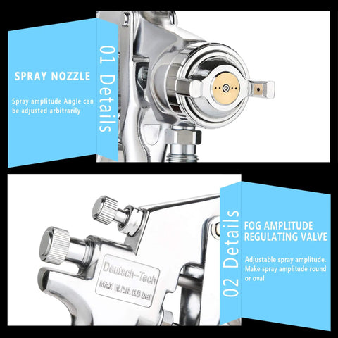 Professional Pressure Feed Air Spray Paint Gun Featuring Precision Nozzle for adjustable mist and spray amplitude details.