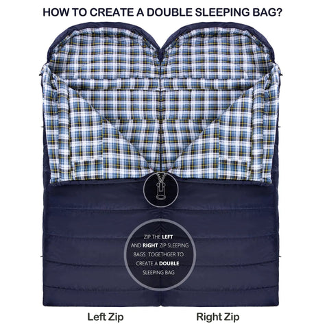 Ultra Roomy Adult Sleeping Bag For Cold Weather Navy Blue With Right Zip open to show flannel lining