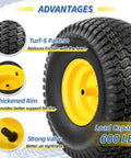 20x8.00-8 Lawn Mower Tires and Wheels 2 Pack Tubeless 4 Ply 3.5 Inch Offset Hub 3/4 Bore Keyway Replacement for Riding Tractor Mower