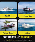 Image of various boats: yacht, patrol, fishing boat, and other, suitable for Beefy Hydraulic Steering Cylinder For Outboard Boats Up To 300HP, 10.3MPa/1500 PSI, Front Mount Aluminum Alloy Body With Two-Way Lock Valve And ORB Fittings, Fits Single Or Twin Engines, text: For Boats Up To 300HP.